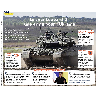 Le char Leopard-2 : une arme pour l'Ukraine - application/pdf